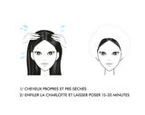 Beauty Van - Set maskers