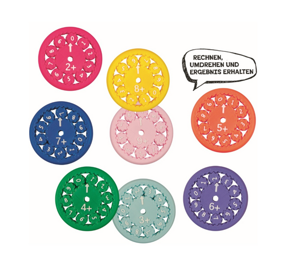 Spinner Rekenspel optellen en aftrekken