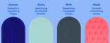Slabs sensory sticker